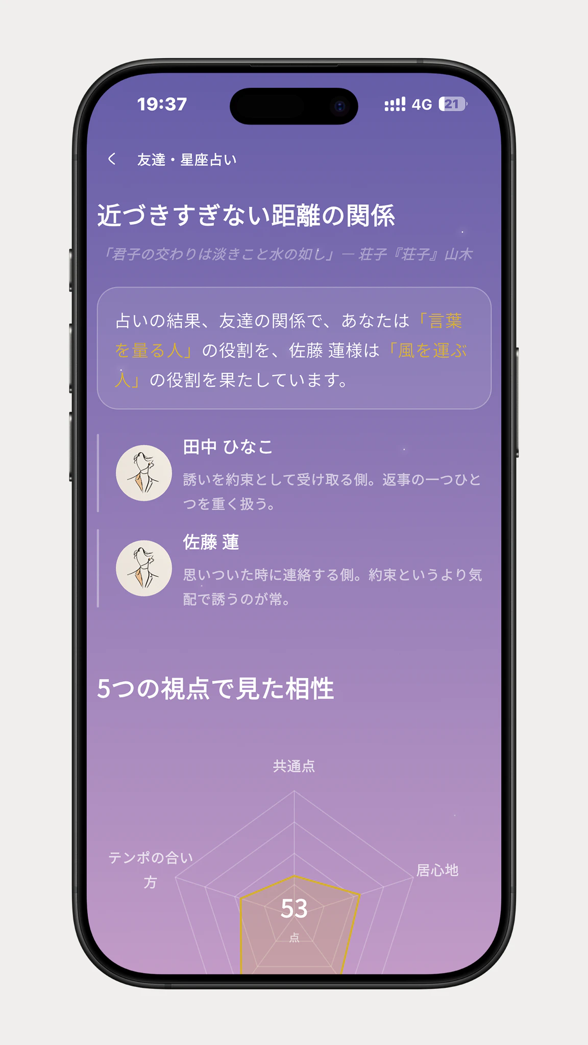 ふたりの役割と、5つの視点で見た相性が表示された結果画面