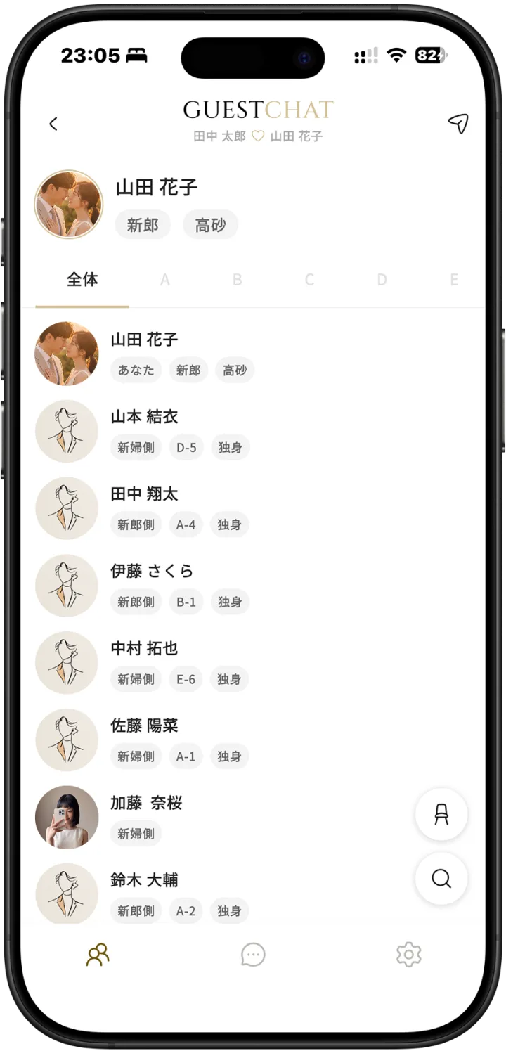 参加者リストの画面